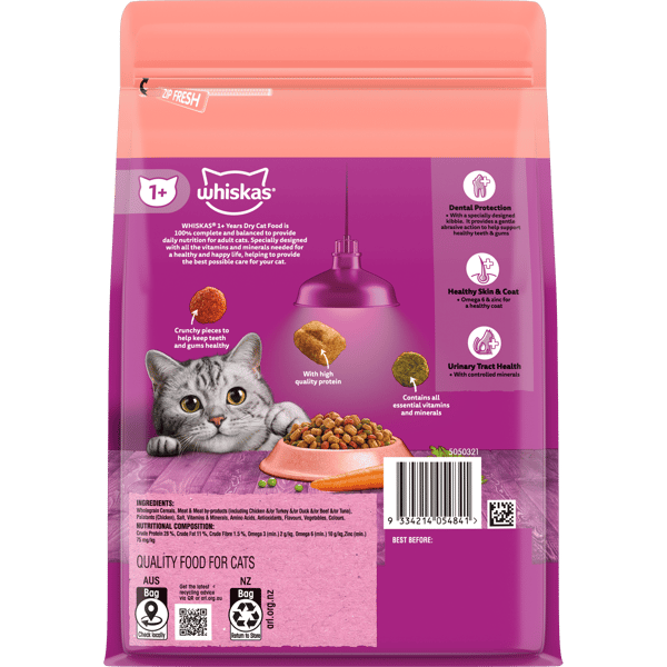 Dry cat food reviews 2019 shop