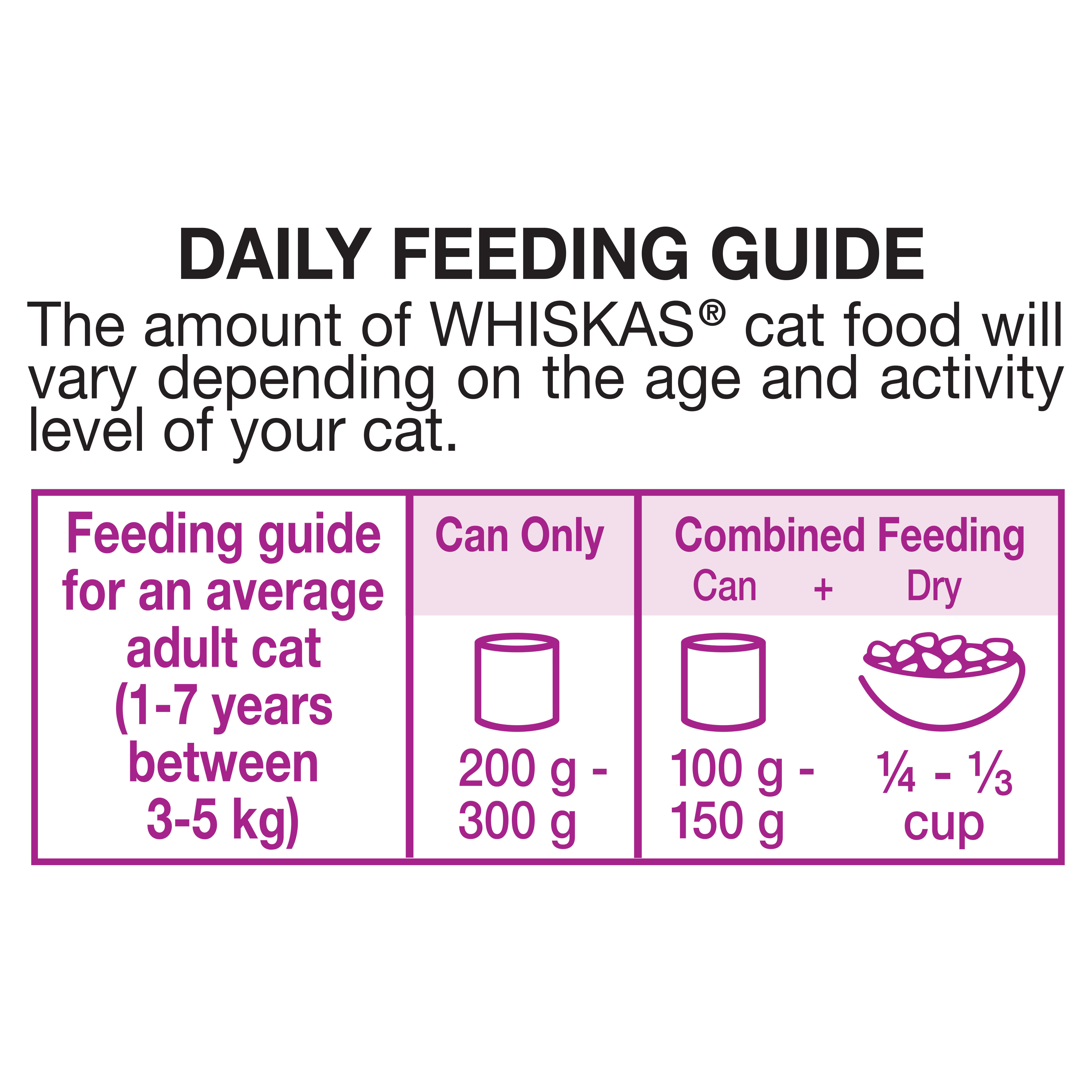 WHISKAS® Adult Wet Cat Food with Beef Mince 400g Can