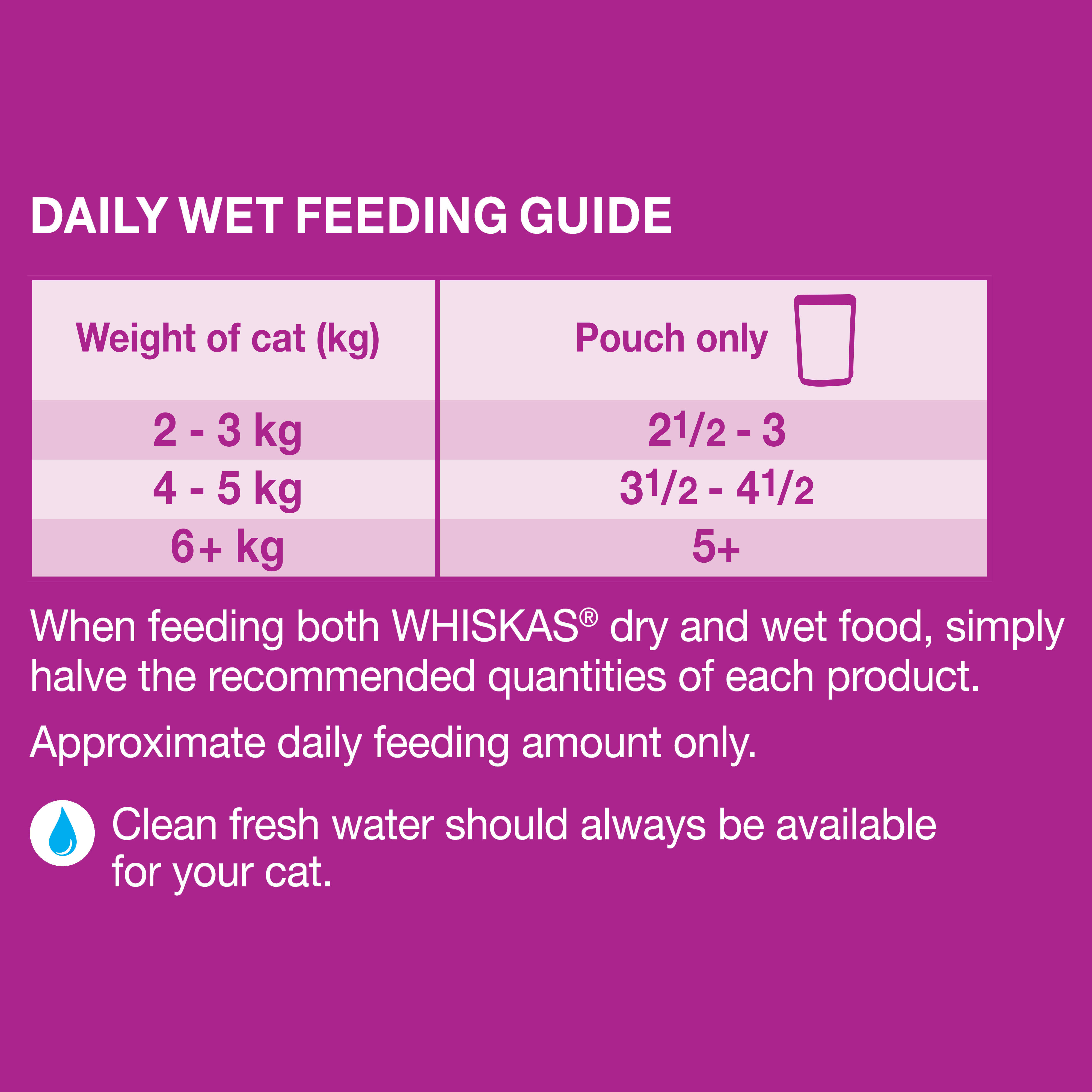 WHISKAS® Wet Cat Food With Chicken Favourites In Jelly 4 x 85g Pouches
