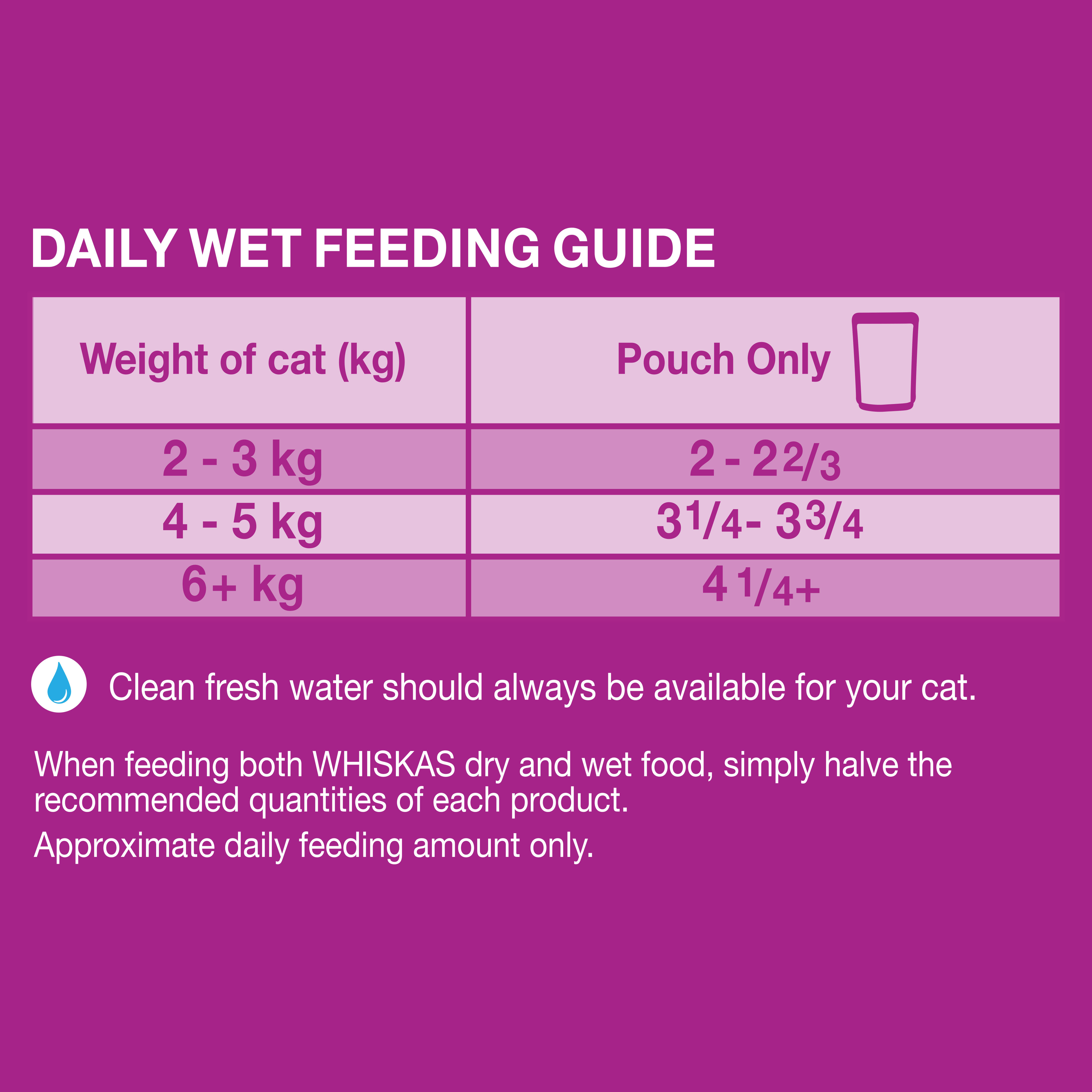WHISKAS® So Meaty Adult Wet Cat Food Ocean Delights in Loaf 60 x 85g Pouches